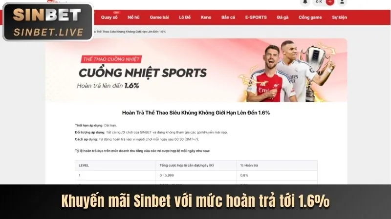 Hoàn Trả Slot tải cwin999